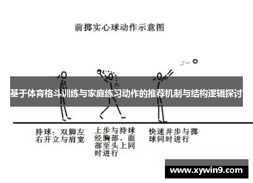 基于体育格斗训练与家庭练习动作的推荐机制与结构逻辑探讨