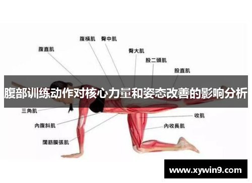 腹部训练动作对核心力量和姿态改善的影响分析